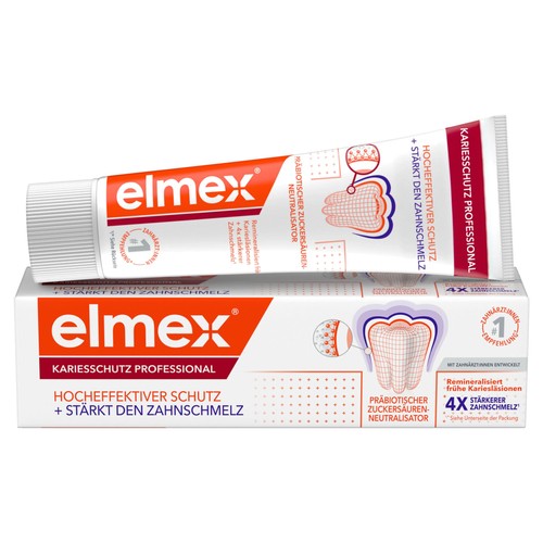 Elmex zahnpasta kariesschutz - elmex,